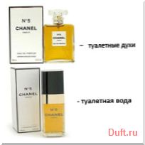 парфюмерия, парфюм, туалетная вода, духи Chanel Chanel №5